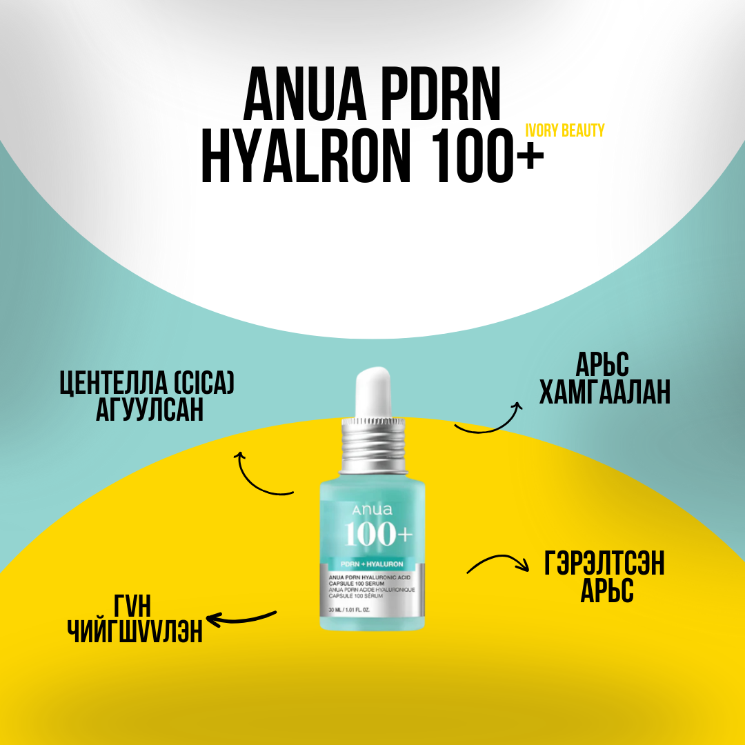 ANUA SERUMS