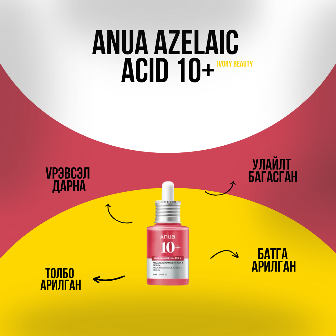 ANUA SERUMS